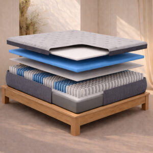 Viscorium Yatak - Görsel 3